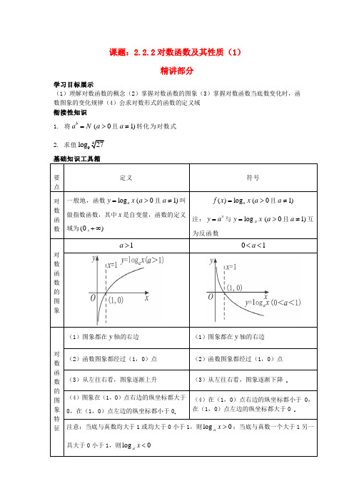 2016秋新人教A版高中数学必修一2.2.2《对数函数及其性质(1)》Word精讲精析