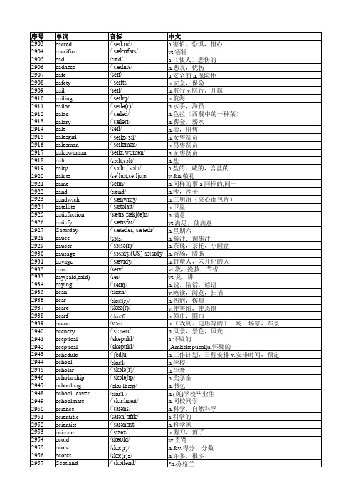 高考必备3500词 首字母Ss 492词 背诵默写 可直接打印