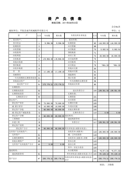 资产负债表模板