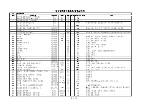 安全文明施工费使用模板附件