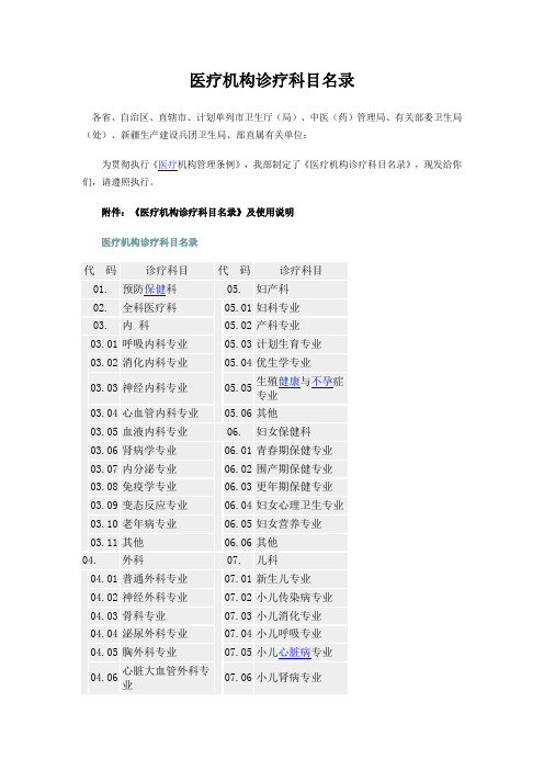 医疗机构诊疗科目名录(含修订)