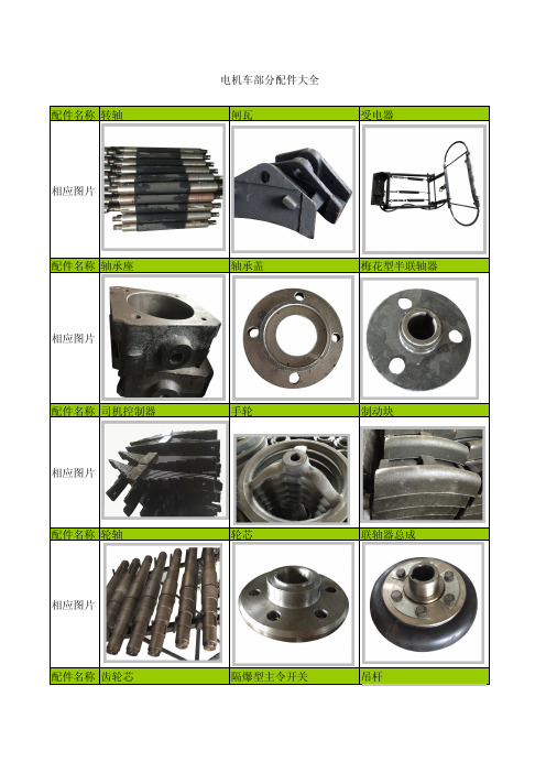 电机车配件大全