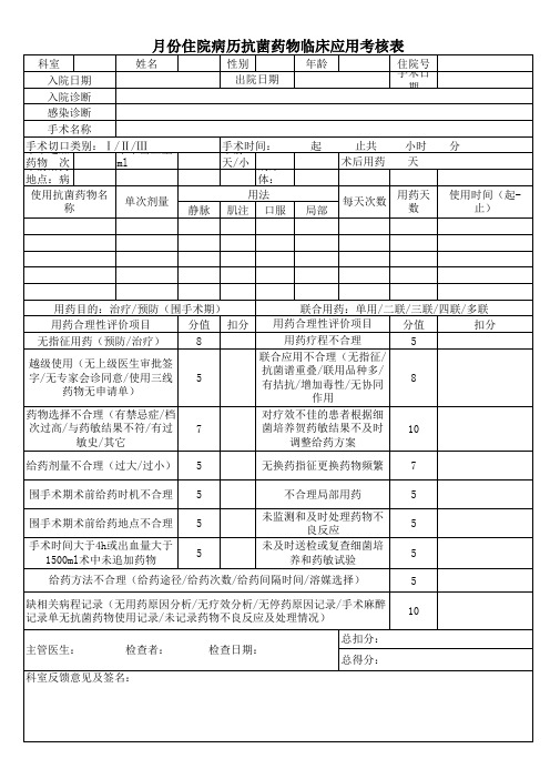 住院病历抗菌药物临床应用考核表(空)