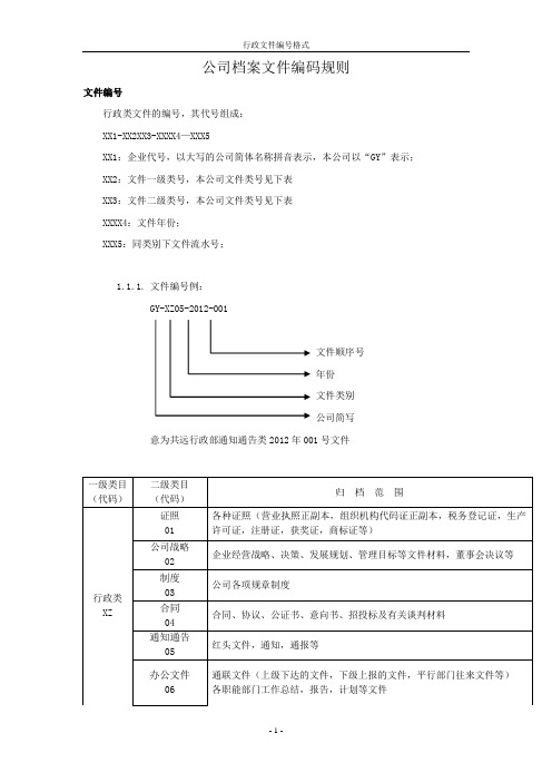 公司档案文件编码规则