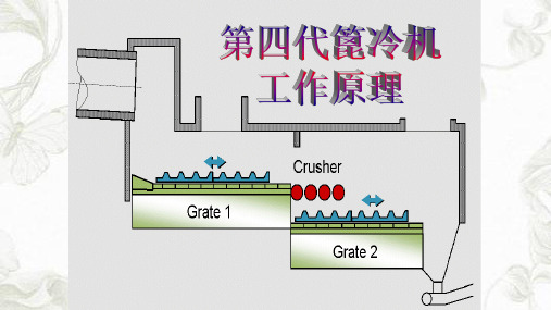 篦冷机的工作原理ppt课件