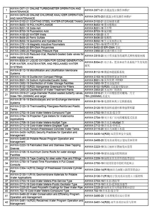 整理1 AWWA 网站中的标准文件 集结