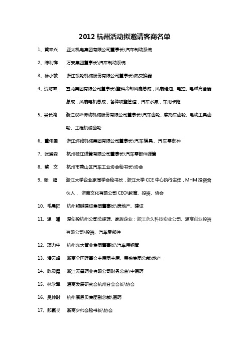 2012杭州活动拟邀请客商名单