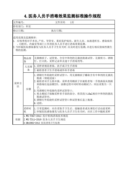 医务人员手消毒效果监测标准操作规程