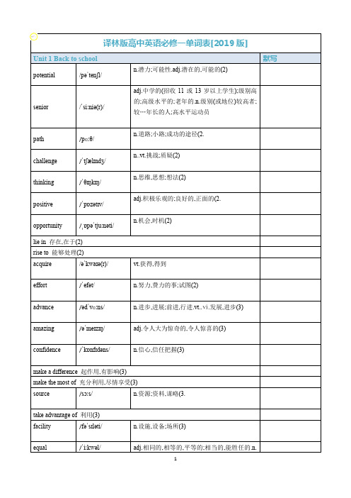 2019译林版高中英语必修一单词表