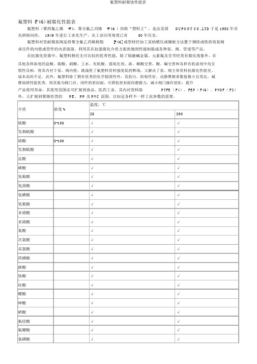 氟塑料耐腐蚀性能表