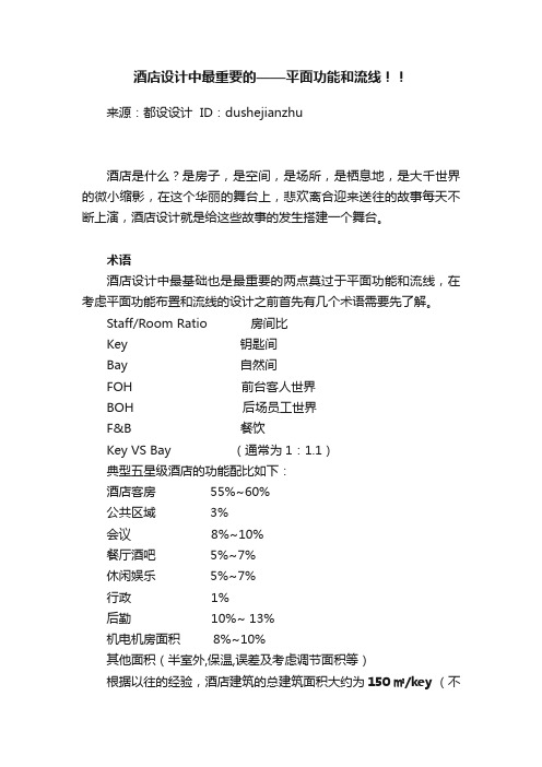 酒店设计中最重要的——平面功能和流线！！