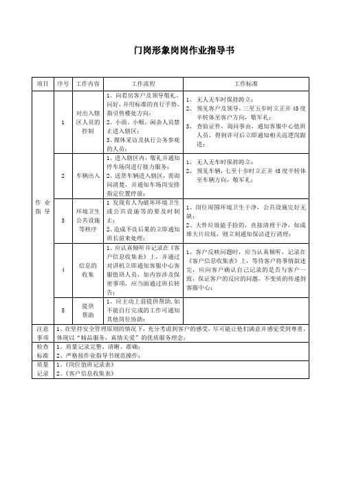 门岗形象岗岗作业指导书