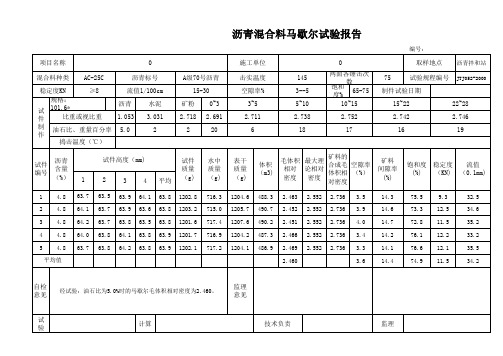 沥青混合料马歇尔试验报告