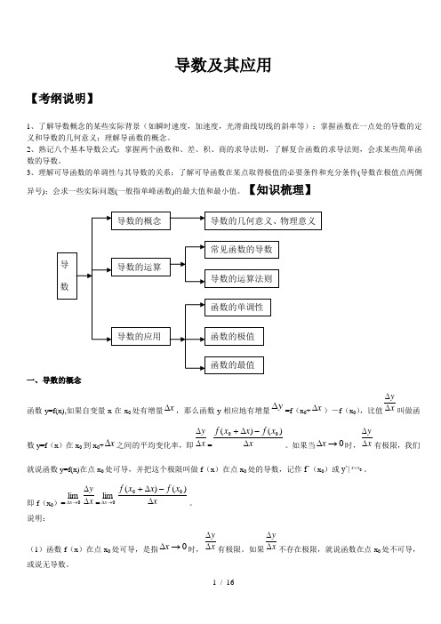 导数有关知识点总结经典例题及解析近年高考题带复习资料