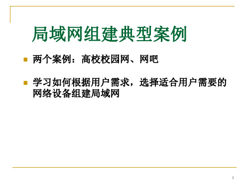 局域网组建典型案例ppt课件