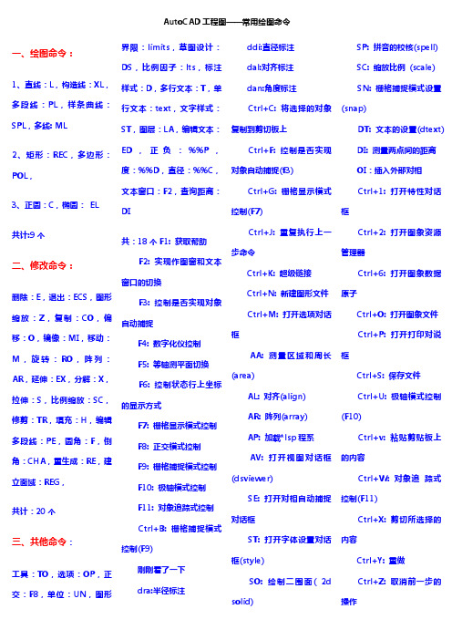 AutoCAD工程图——常用绘图命令