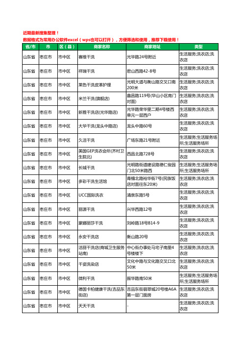 2020新版山东省枣庄市洗衣店工商企业公司商家名录名单黄页联系方式大全151家