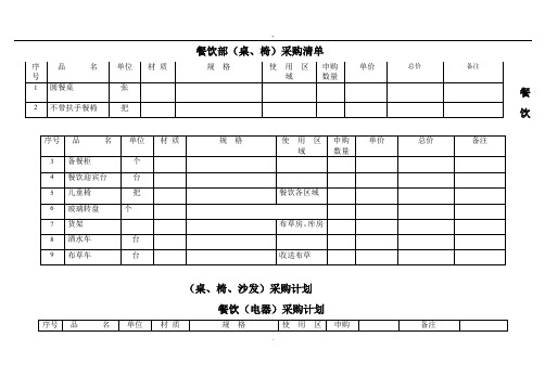 餐饮用品采购清单