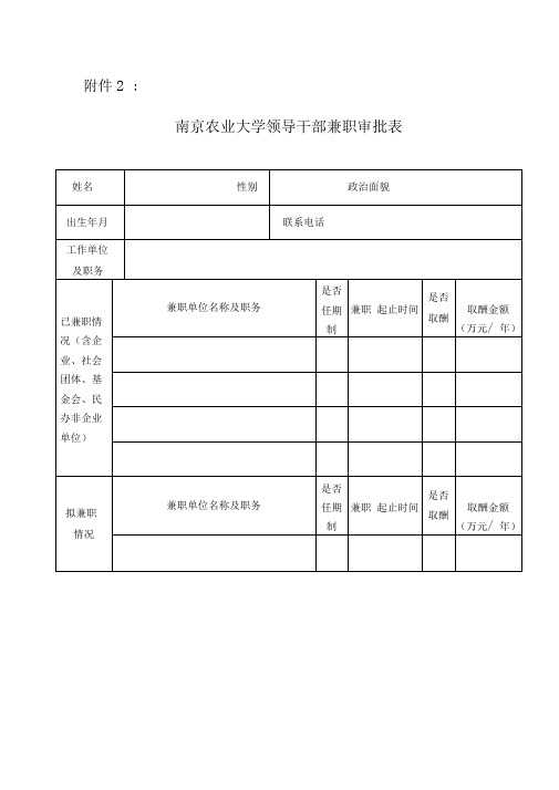 南京农业大学领导干部兼职审批表