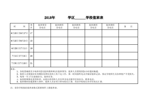 值班表样表