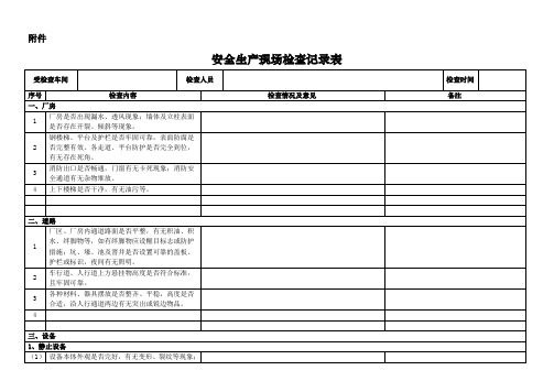 安全生产现场检查记录