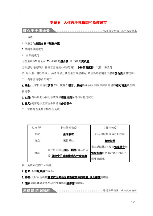 2019版高考生物二轮复习 专题九 人体内环境稳态和免疫调节自查学案