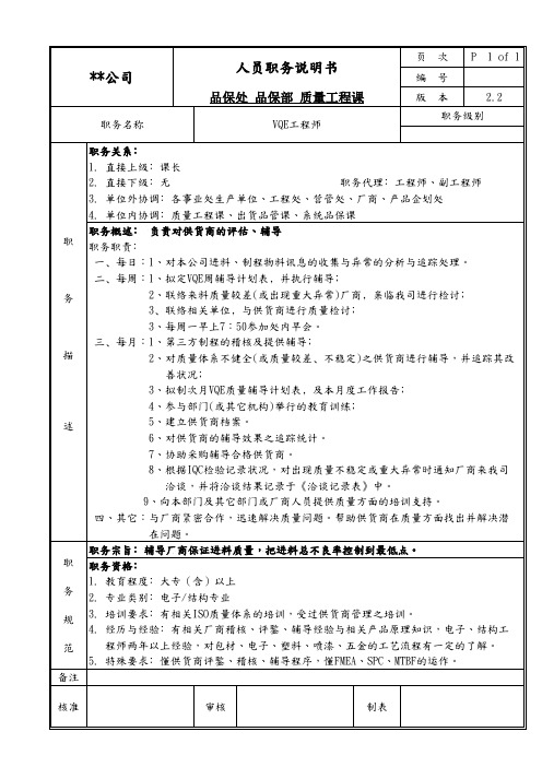 品保部质量工程课VQA工程师职务说明书