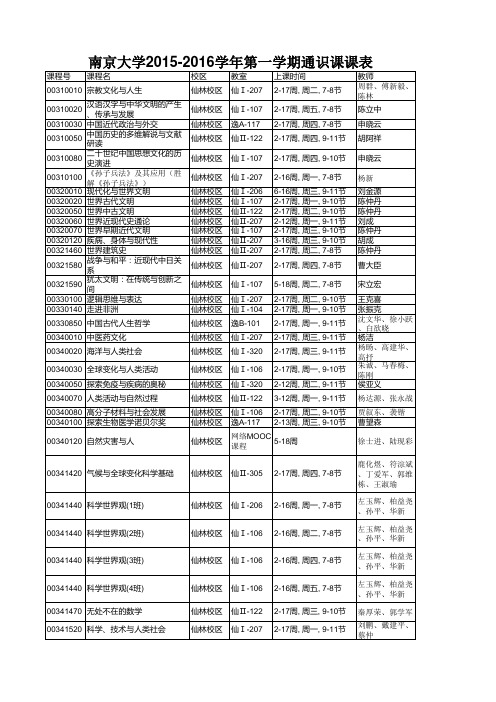 南京大学2015-2016学年第一学期通识课课表