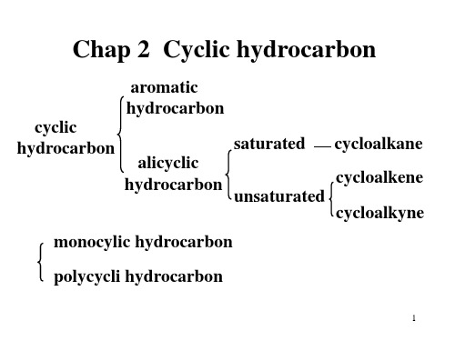 《有机化学》英文教学课件：Chap 2 Cyclic hydrocarbon(2012)