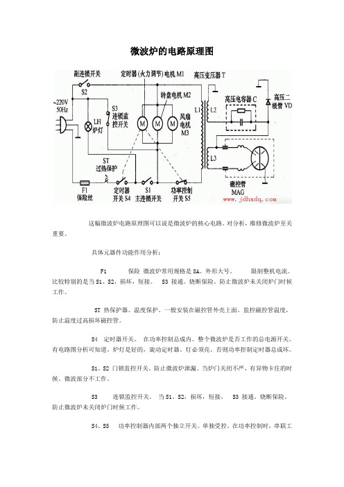 微波炉的电路原理图