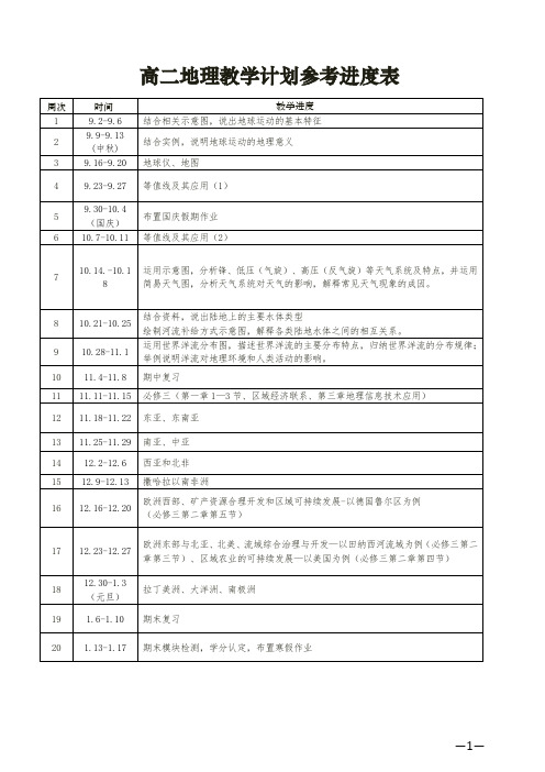 高二地理第一学期教学计划参考进度表