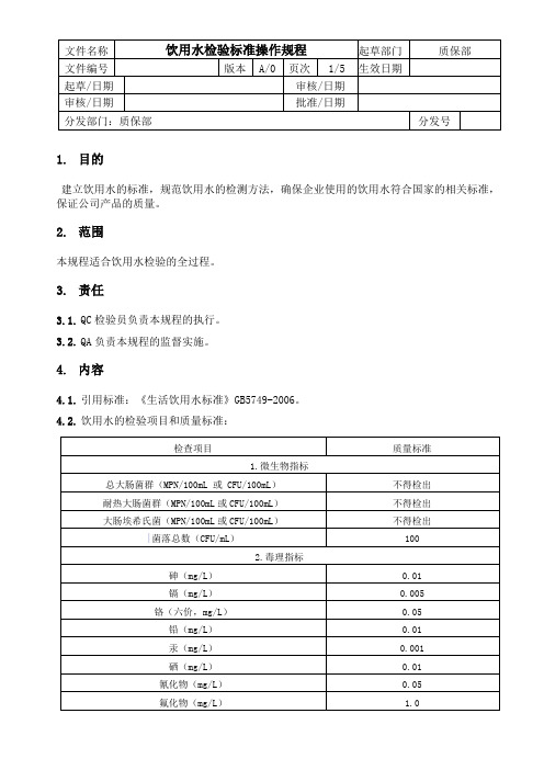 饮用水检验标准操作规程