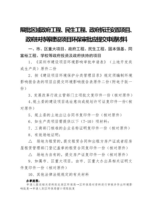 限批区域政府工程民生工程政府拆迁安置项目政府扶持等建设项目