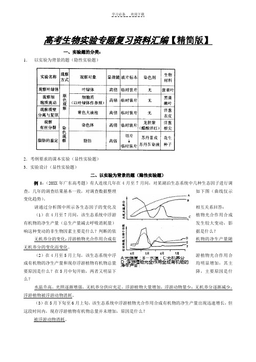 高中生物实验专题复习资料汇编 【精简版】