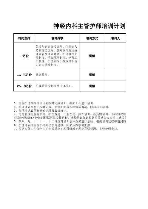 医院神经内科主管护师培训计划