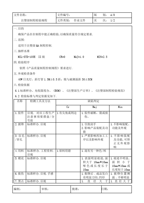 注塑部制程检验规程