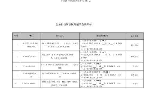 医院医务科住院总医师绩效考核指标.doc