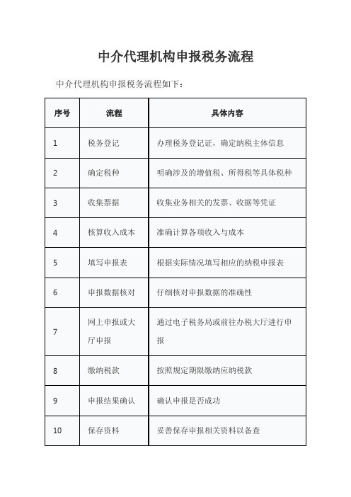 中介代理机构申报税务流程