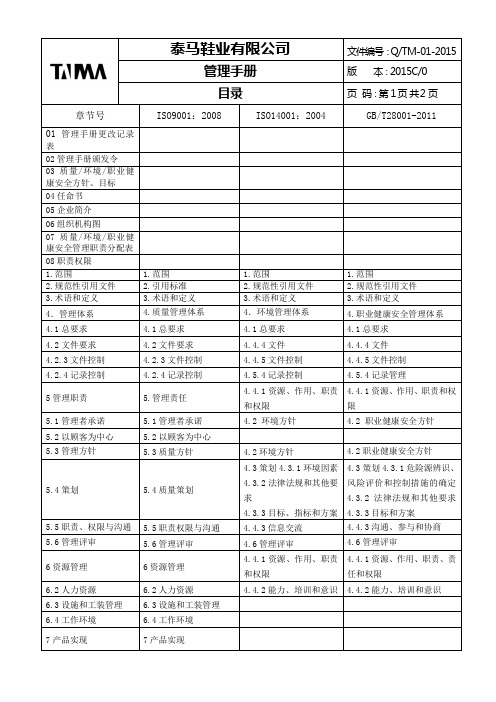 QES管理手册