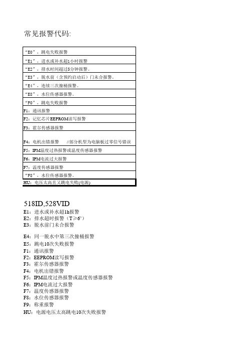 洗衣机故障代码汇总表(比较齐全))