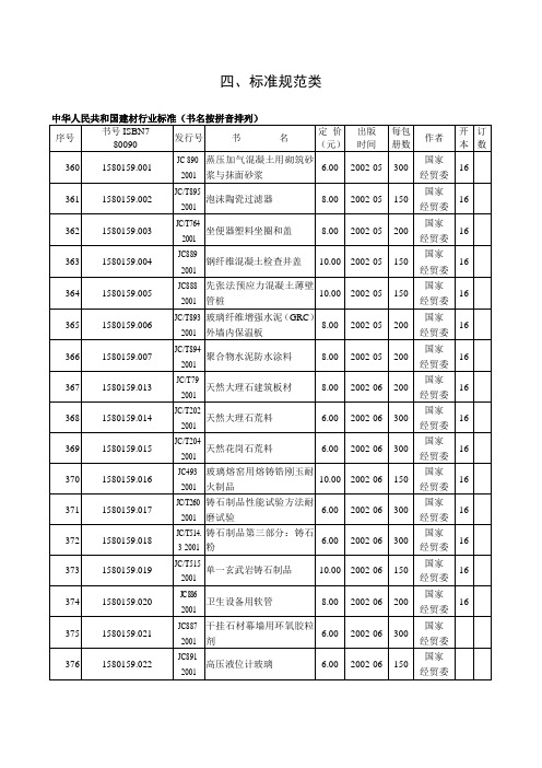 中华人民共和国建材行业标准