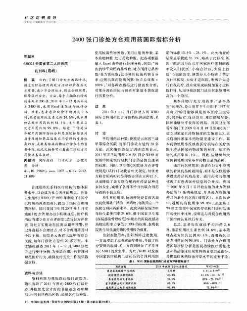 2400张门诊处方合理用药国际指标分析