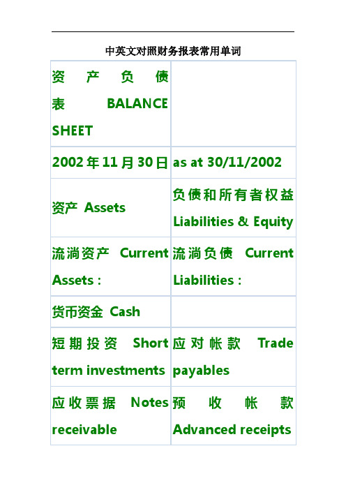 中英文对照财务报表常用单词