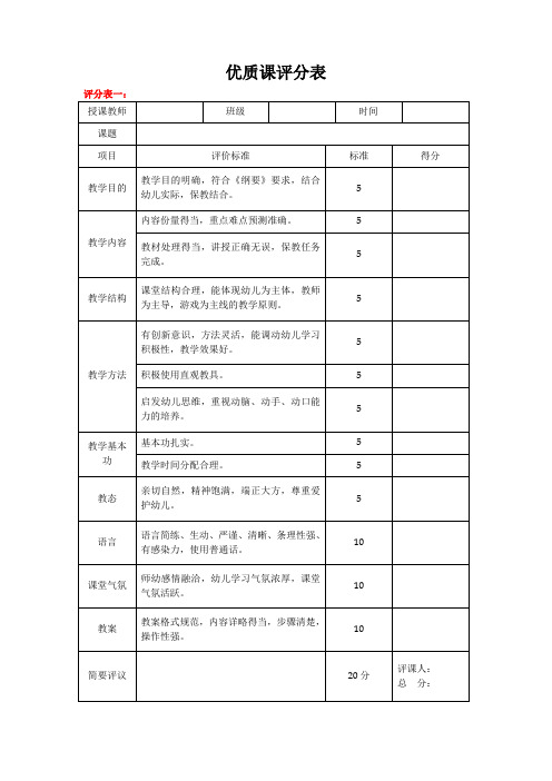 [保教管理]优质课评分表