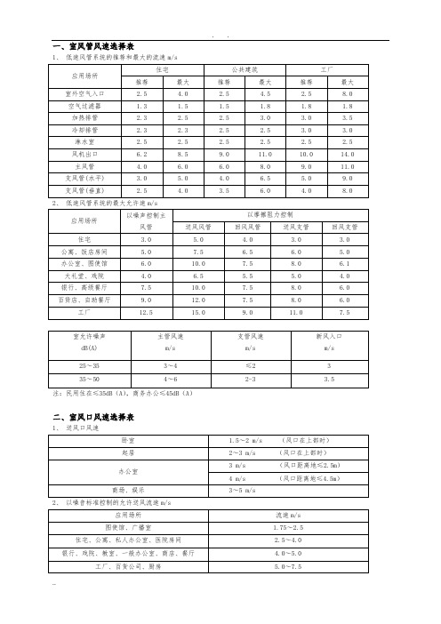 风量风速计算方法