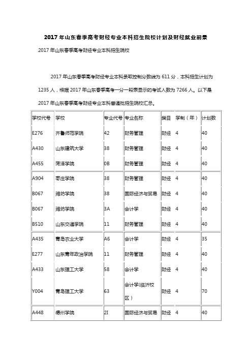 2017年山东春季高考财经专业本科招生院校计划及财经就业前景