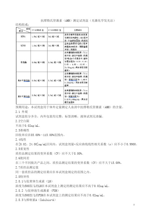 抗缪勒氏管激素(AMH)测定试剂盒(光激化学发光法)产品技术要求