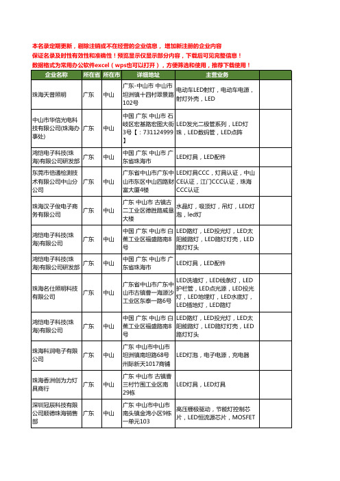 新版广东省中山珠海LED工商企业公司商家名录名单联系方式大全13家