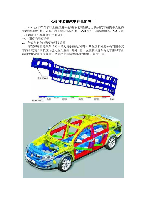 CAE技术在汽车行业的应用