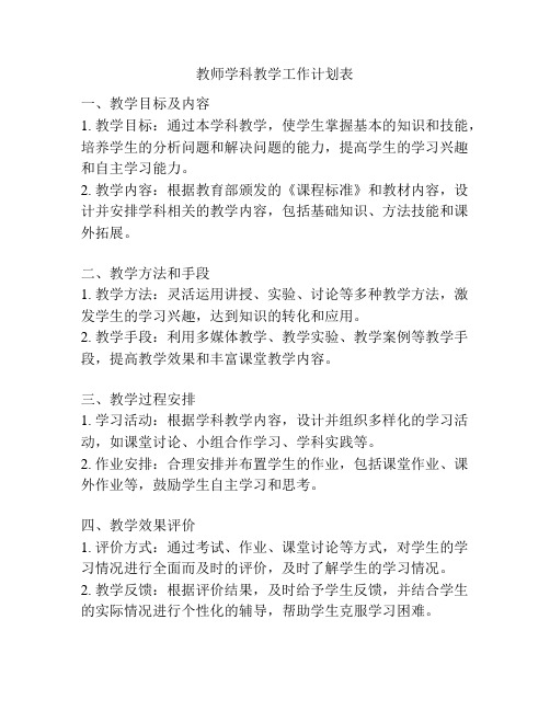 教师学科教学工作计划表